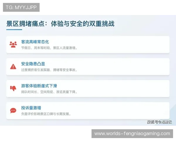 实时客流热力图常态化应用,商业点位布局科学化 实时客流热力图常态化应用,商业点位布局科学化